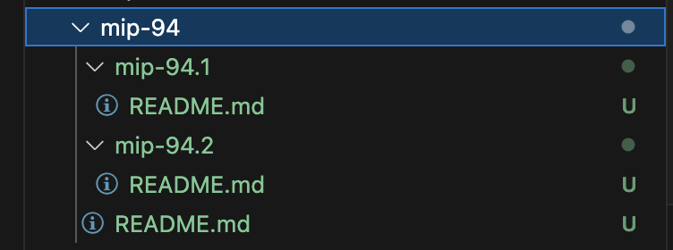 parent-child MIP reference
